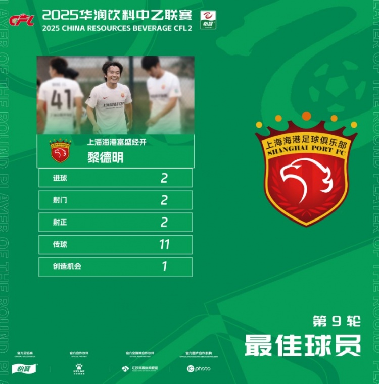 2進球！官方：上海海港富盛經開黎德明當選中乙第9輪最佳球員