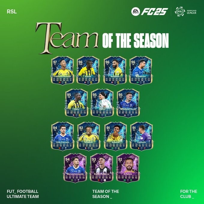 FC25沙特聯(lián)賽季最佳陣：C羅、本澤馬、坎塞洛、坎特、米林入選