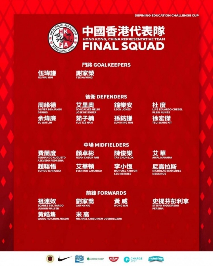 港媒：李小恒疑似因傷退出中國香港隊合練，或因此退出本期名單