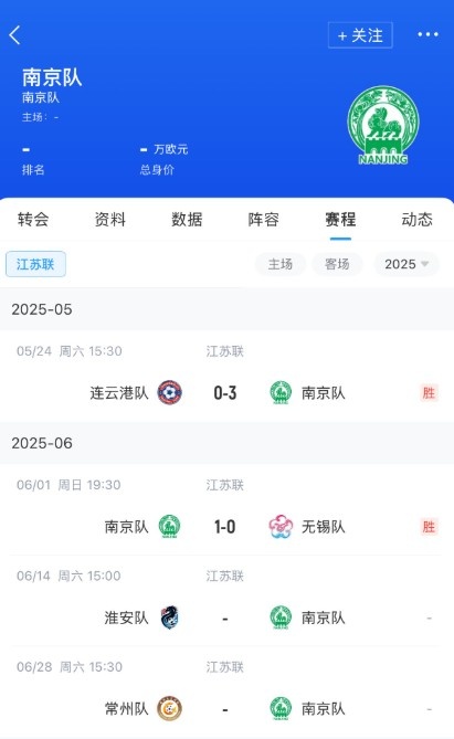 蘇媒：蘇超南京隊(duì)多人來(lái)自雨花臺(tái)中學(xué)，包括渠成、戈偉等舜天舊將