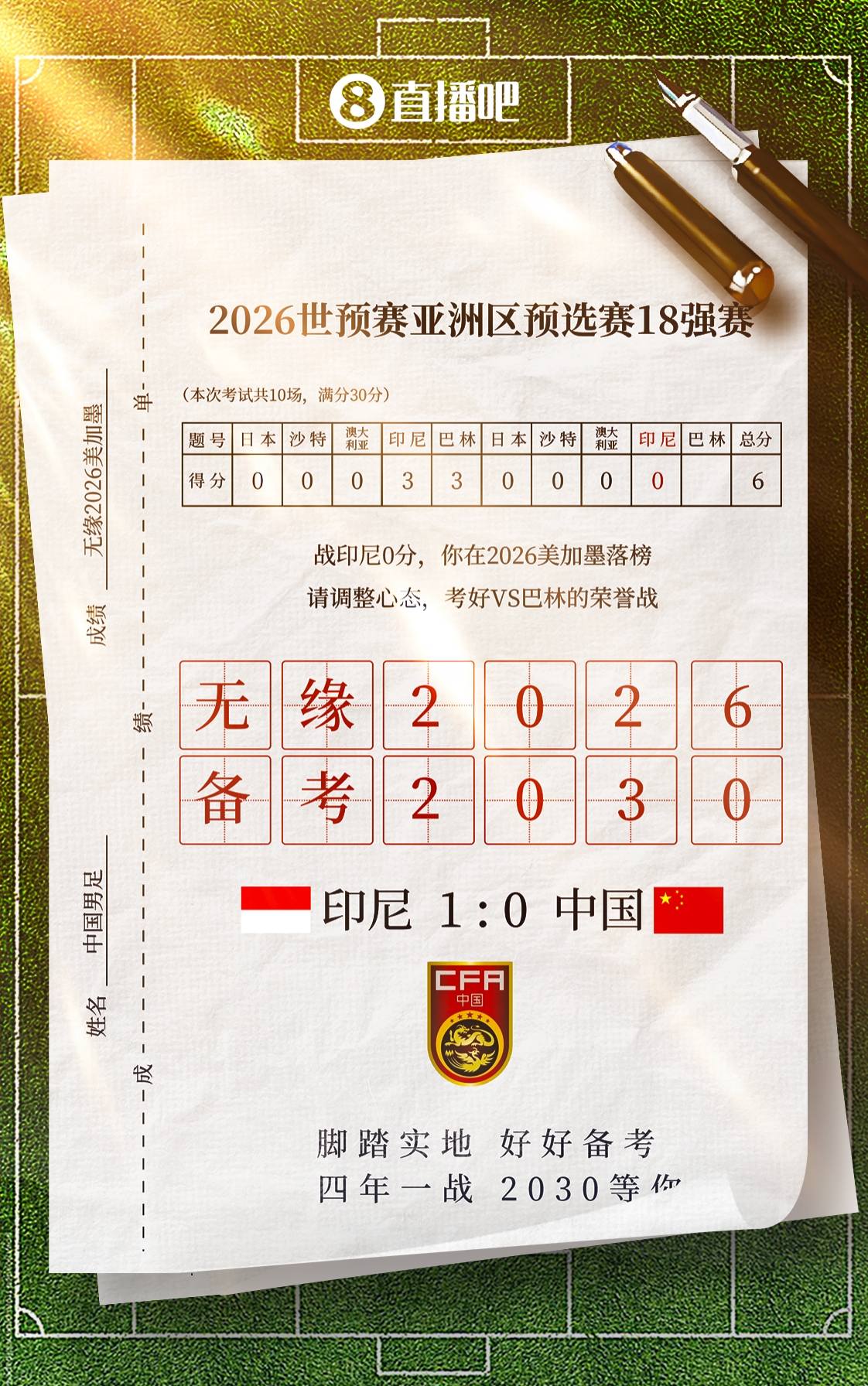 一個(gè)無聊的統(tǒng)計(jì)：中國(guó)隊(duì)是第42個(gè)備戰(zhàn)2030世界杯的球隊(duì)