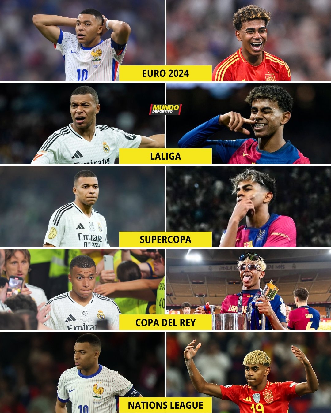 麻??姆巴佩對(duì)亞馬爾1勝7負(fù)&決賽兩敗 唯一勝場(chǎng)巴黎歐冠淘汰巴薩