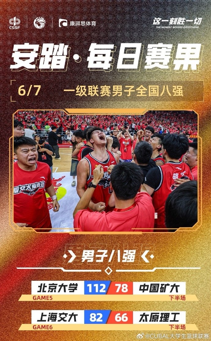 CUBAL全國賽8進4：北京大學再勝中國礦大 上海交大逆轉(zhuǎn)太原理工