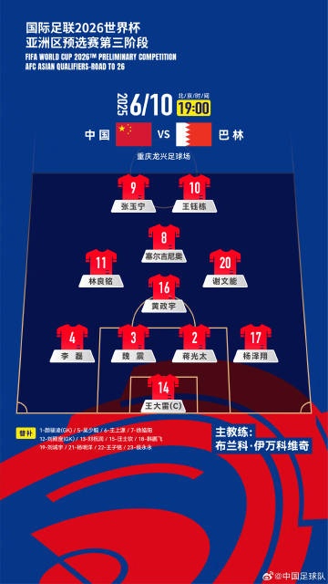 世預(yù)賽亞洲區(qū)預(yù)選賽，國(guó)足主場(chǎng)迎戰(zhàn)巴林隊(duì)首發(fā)名單出爐！