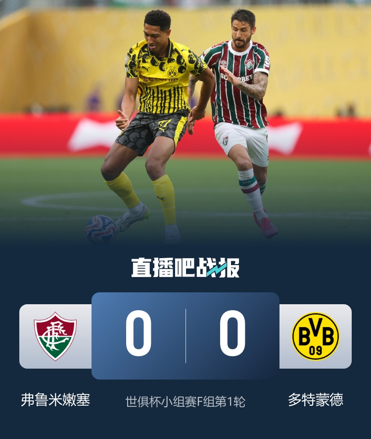 全員狠人！南美6杰6戰(zhàn)不敗，打歐洲3平不落下風(fēng)&擊敗其他全部大洲