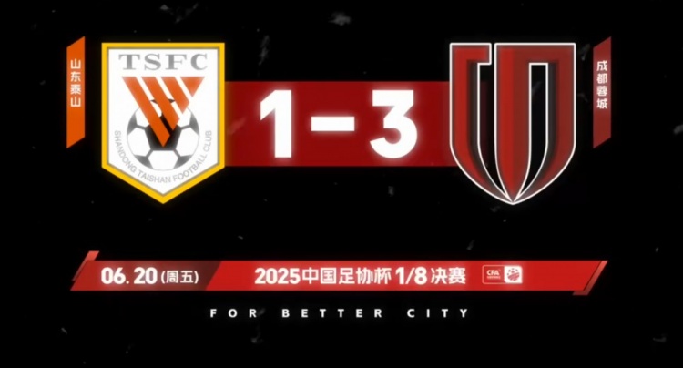 足協(xié)杯1/8決賽，成都蓉城客場(chǎng)3-1戰(zhàn)勝山東泰山！
