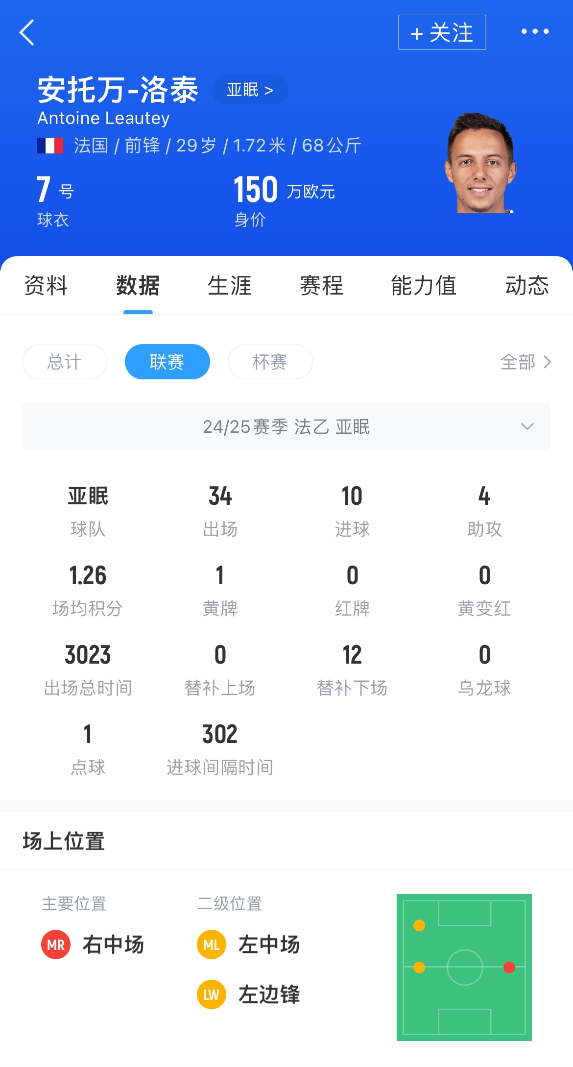亞泰新援洛泰已飛抵長(zhǎng)春機(jī)場(chǎng)，現(xiàn)場(chǎng)與眾多球迷互動(dòng)合影