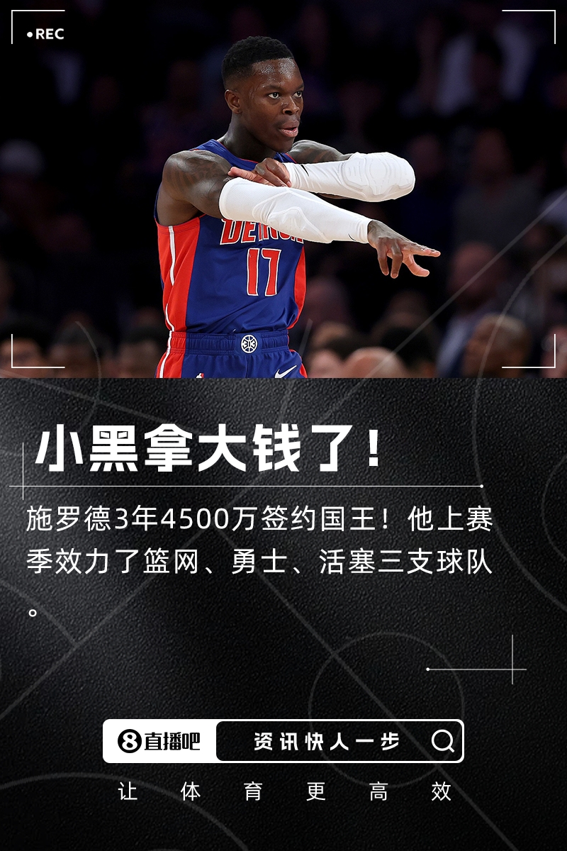 ??拿大錢(qián)啦！Shams：施羅德3年4500萬(wàn)加盟國(guó)王！
