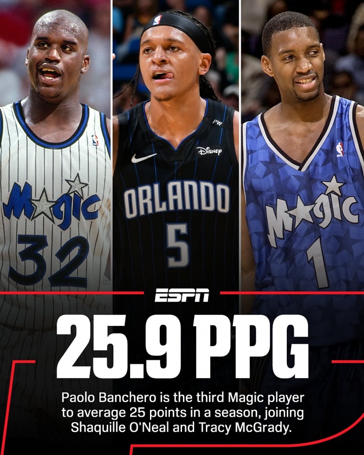家底一般！班凱羅是隊史第3位賽季場均25+分球員 另2位是鯊魚麥迪