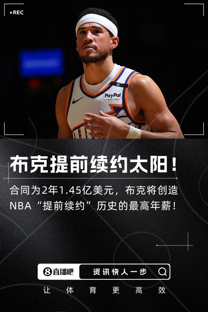 ??Shams：布克2年1.45億美元提前續(xù)約太陽！