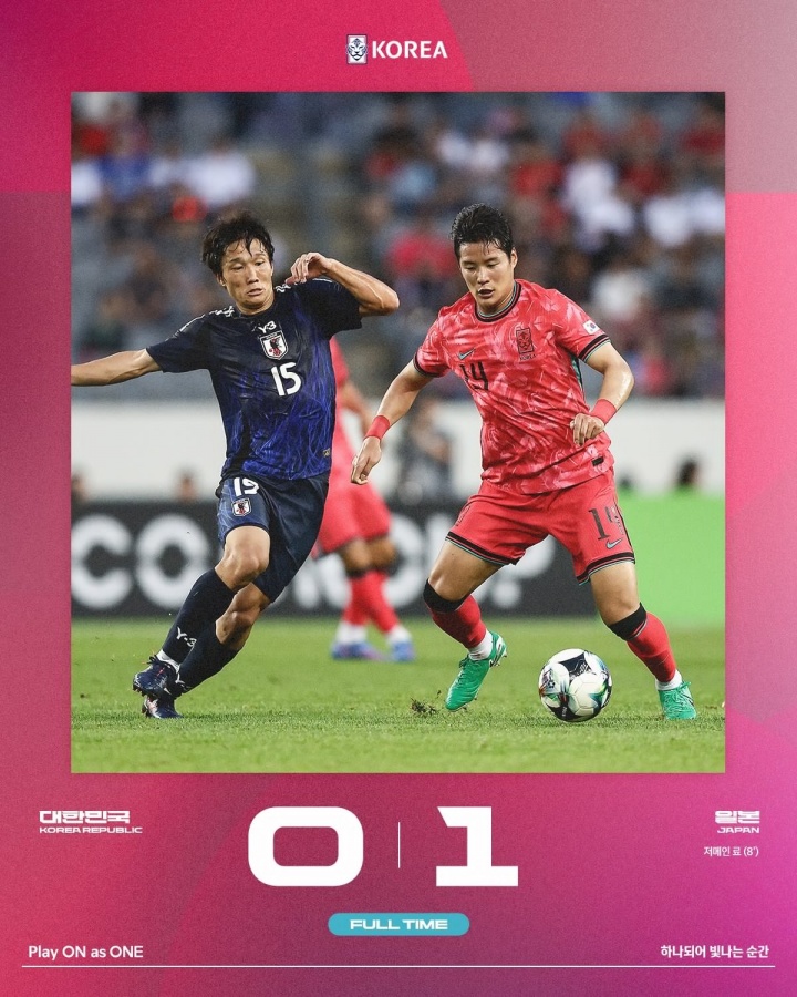 媒體人：韓國主場輸日本三四隊&對日3連敗，亞軍拿得比國足還難受