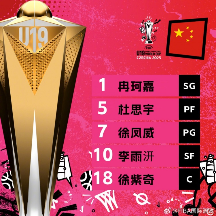 再遭慘敗！4戰(zhàn)皆墨??U19女籃世界杯1/8決賽-中國隊(duì)?wèi)K負(fù)美國65分