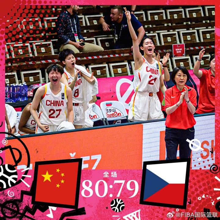 U19女籃世界杯排位：冉珂嘉25+16 中國加時1分險勝捷克終結(jié)4連敗