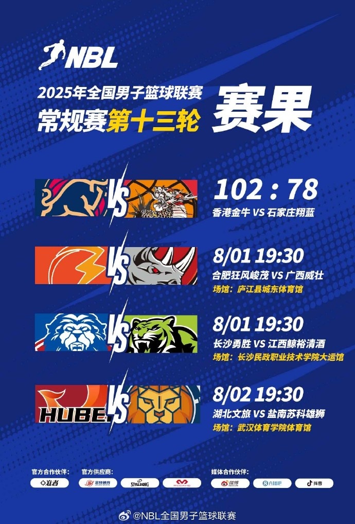 ??NBL今日賽果：中國香港金牛102:78戰(zhàn)勝石家莊翔藍