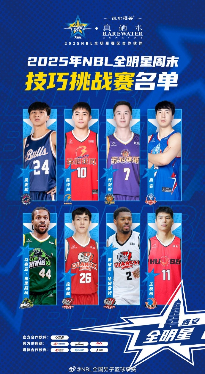 NBL全明星技巧挑戰(zhàn)賽名單出爐：龐崢麟&哈姆雷特在列