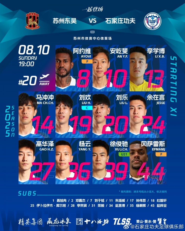 石家莊功夫客場挑戰(zhàn)蘇州東吳首發(fā)陣容！