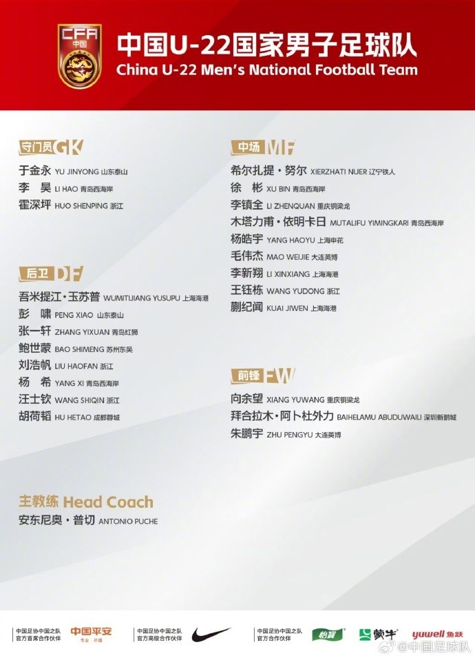 中國U-22國家男子足球隊參賽名單出爐！王玨棟、蒯紀(jì)聞領(lǐng)銜！