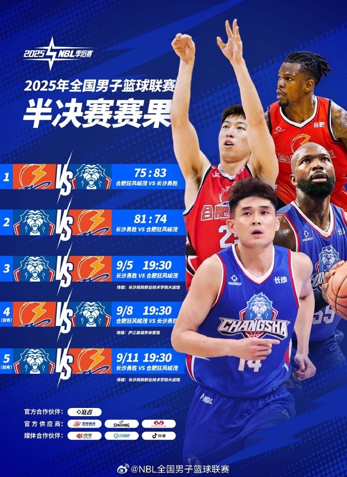 達(dá)卡里-約翰遜33分15籃板 長沙勇勝再勝合肥狂風(fēng)峻茂大比分2比0