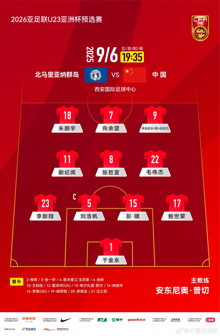 U22國(guó)足官方陣型433：朱鵬宇&向余望&拜合拉木突前，李新翔左后衛(wèi)