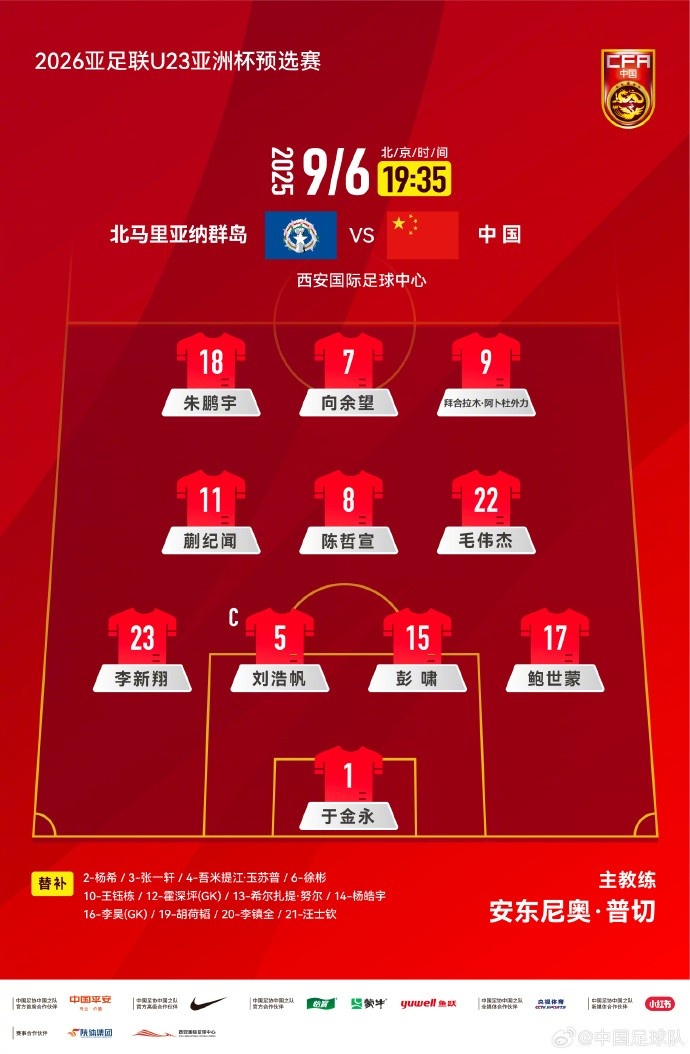 U23亞洲杯預(yù)選賽 北馬里亞納群島隊(duì)VS中國(guó)隊(duì) 中國(guó)隊(duì)首發(fā)名單出爐