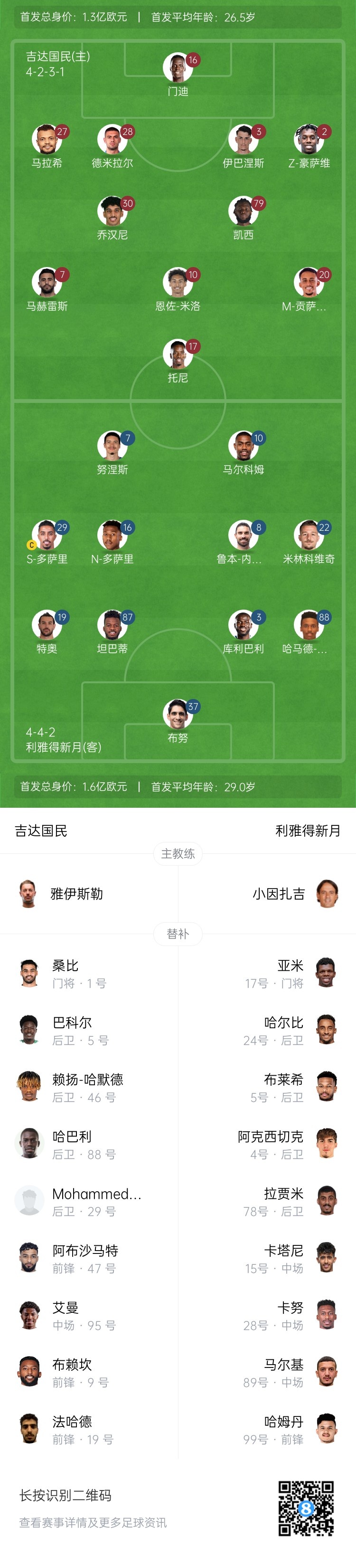 吉達(dá)國(guó)民VS利雅得新月首發(fā)：托尼PK努涅斯，特奧先發(fā)出戰(zhàn)
