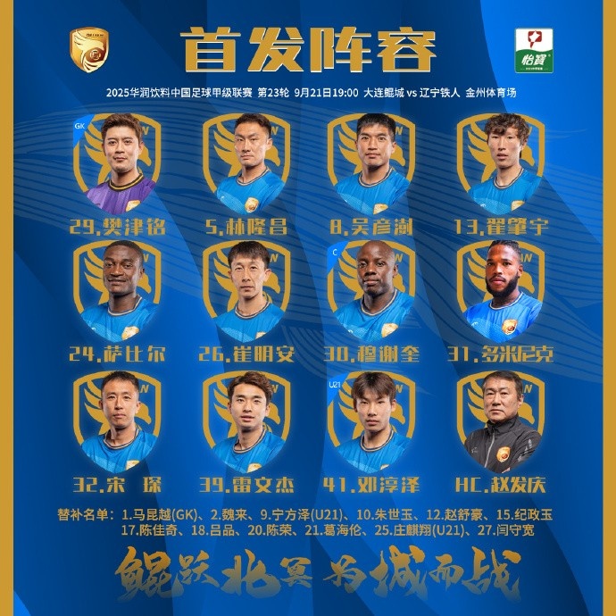 大連鯤城VS遼寧鐵人首發(fā)出爐！ ???