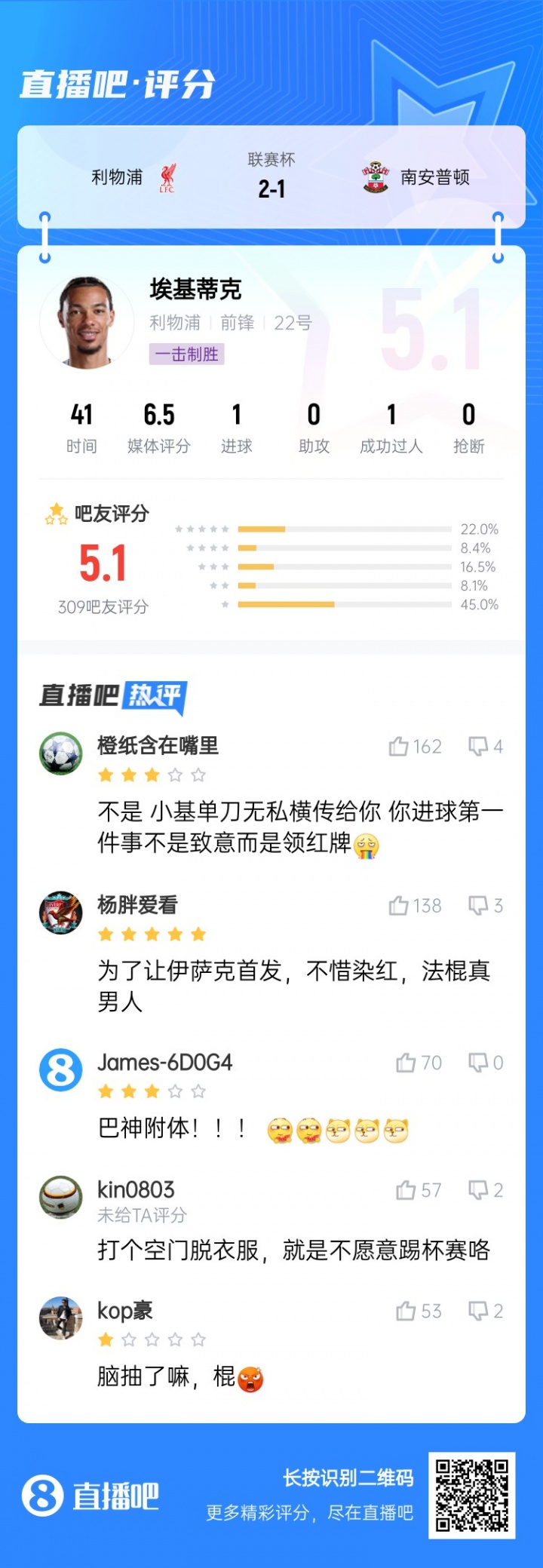 巴神附體？?；倏私^殺被吧友打5.1分：技術(shù)沒毛病，腦子得看看