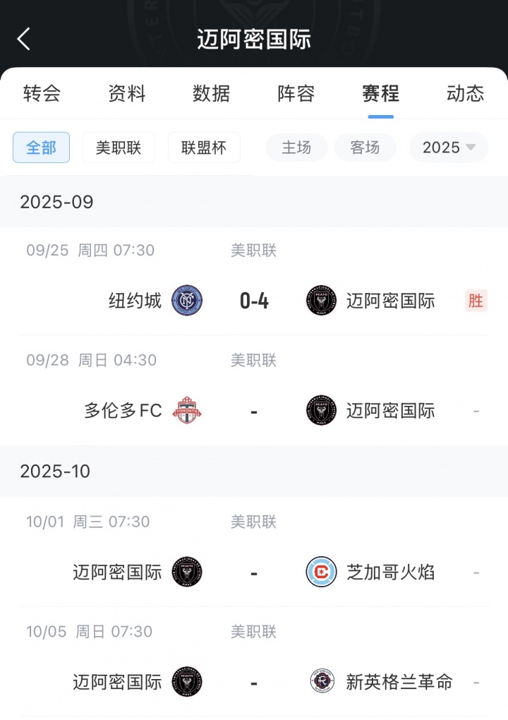 兩連客！邁阿密下場比賽間隔不足67小時，還需奔赴加拿大