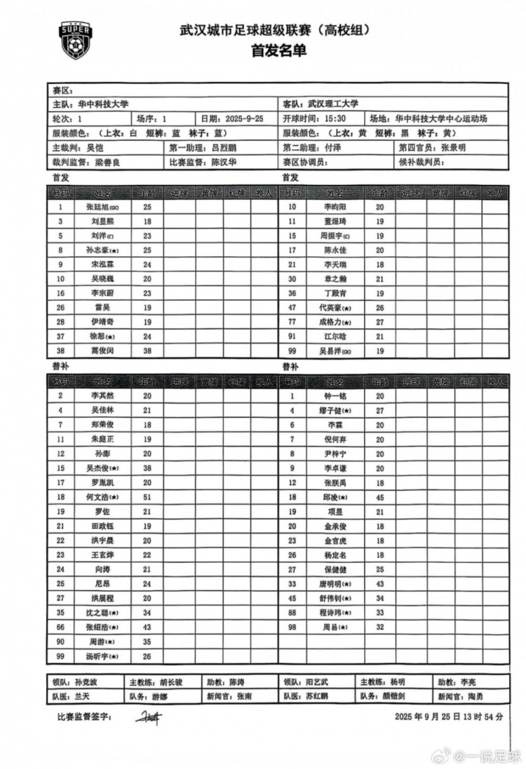 “漢超”高校組揭幕戰(zhàn)，38歲蒿俊閔代表華中科技大學首發(fā)
