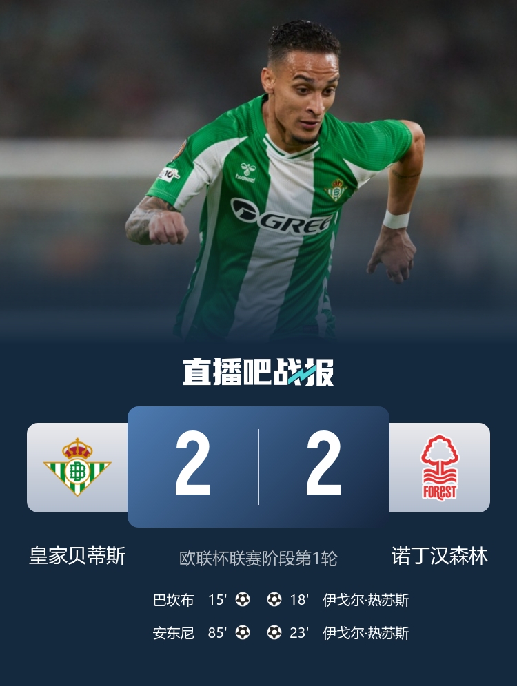 圓神傳射！貝蒂斯2-2森林 安東尼85分鐘破門絕平+助攻巴坎布建功