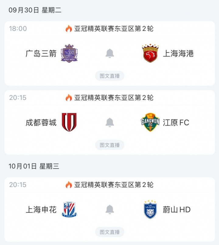 利好？蓉城、申花下輪亞冠多休一天+主場之利，K聯(lián)賽對手均戰(zhàn)平