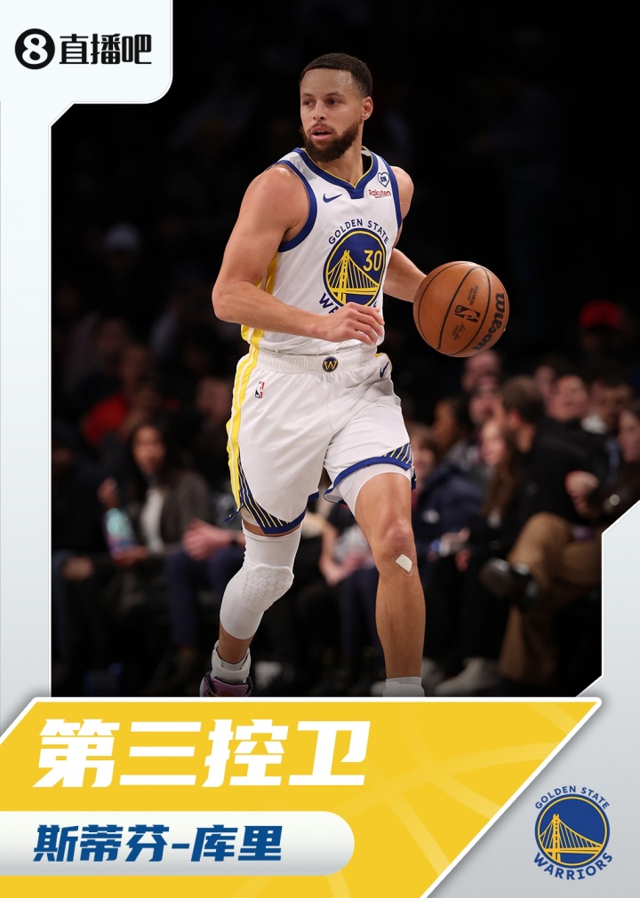 『吧友評(píng)選』??NBA新賽季第三控衛(wèi)：斯蒂芬-庫(kù)里！