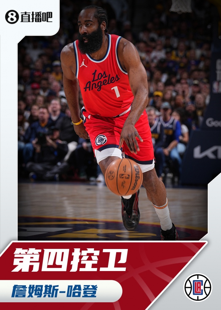 『吧友評(píng)選』??NBA新賽季第四控衛(wèi)：詹姆斯-哈登！
