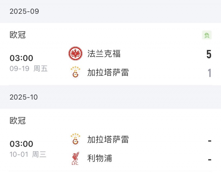 將戰(zhàn)利物浦！加拉塔薩雷土超7場全勝，歐冠上輪慘敗+18場輸了12場