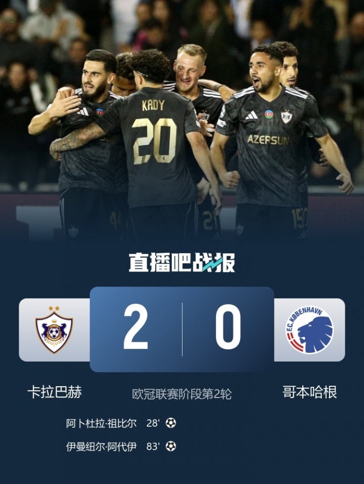 總身價2483萬！卡拉巴赫歐冠2連勝與仁皇槍同分 最高身價是其56倍